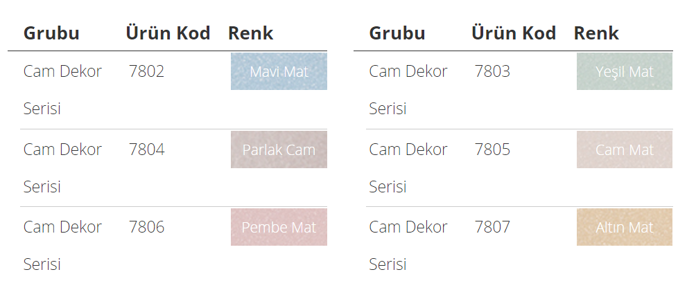 Unifol 7802-7 Cam Dekor Serisi