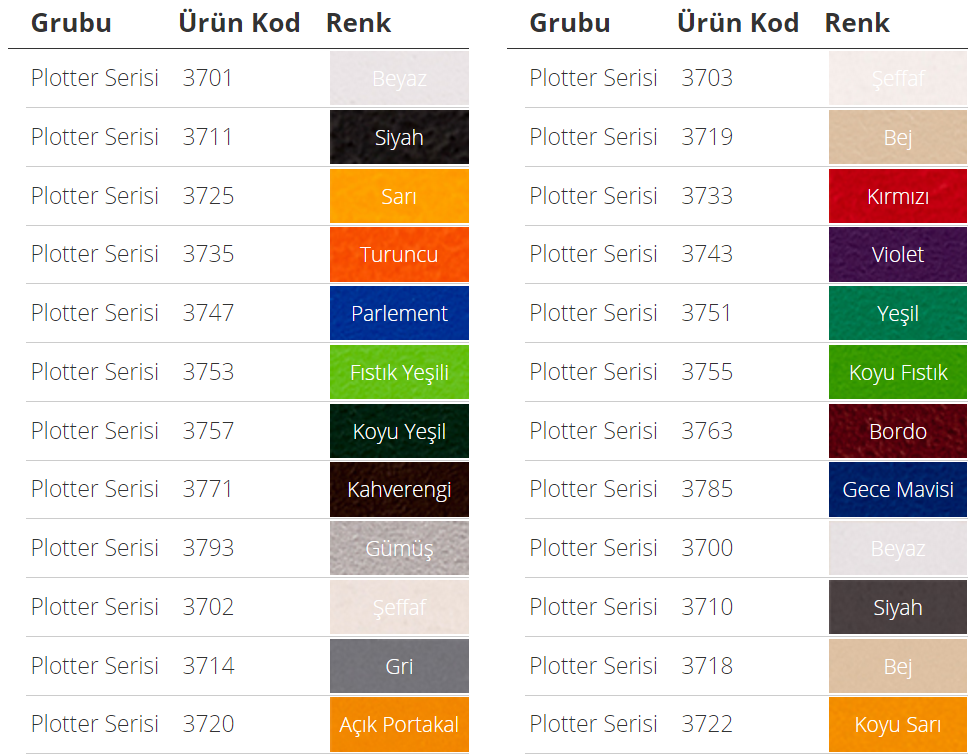 Unifol 3700 Plotter Serisi