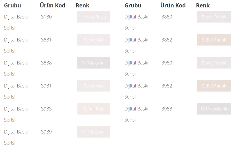 Unifol 3800 Seri