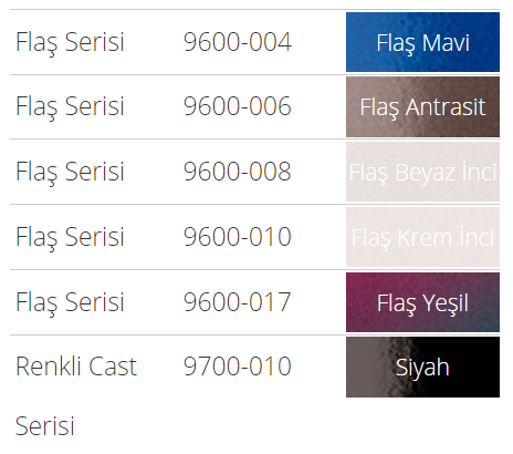 Unifol 9600 Flaş Cast Seri