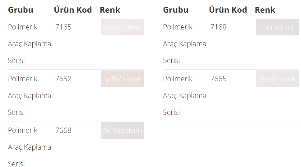 Unifol 7600 Polimerik
