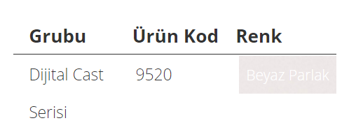 Unifol 9520 Premium Cast