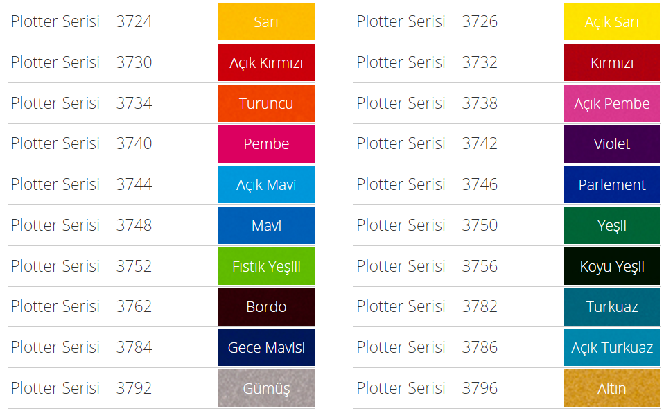 Unifol 3700 Plotter Serisi