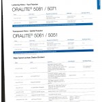 Oralite 5900 prizmatik