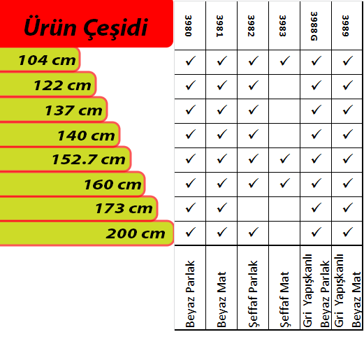 Unifol 3900 Seri