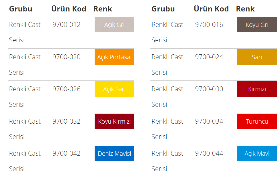 Unifol 9700 Renkli Cast