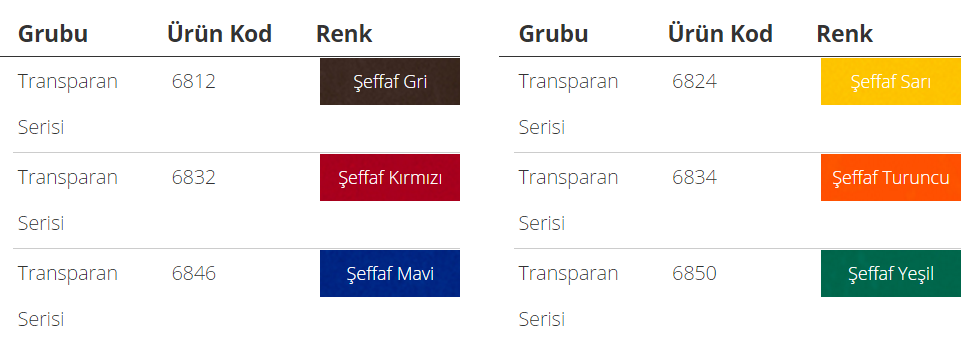 Unifol 6800 Transparan Seri